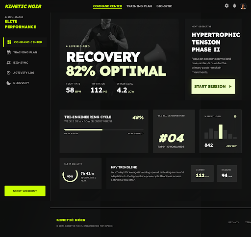 Koach dashboard